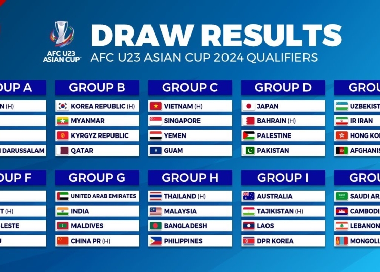 Klasemen terbaru AFF U-20 Championship 2024