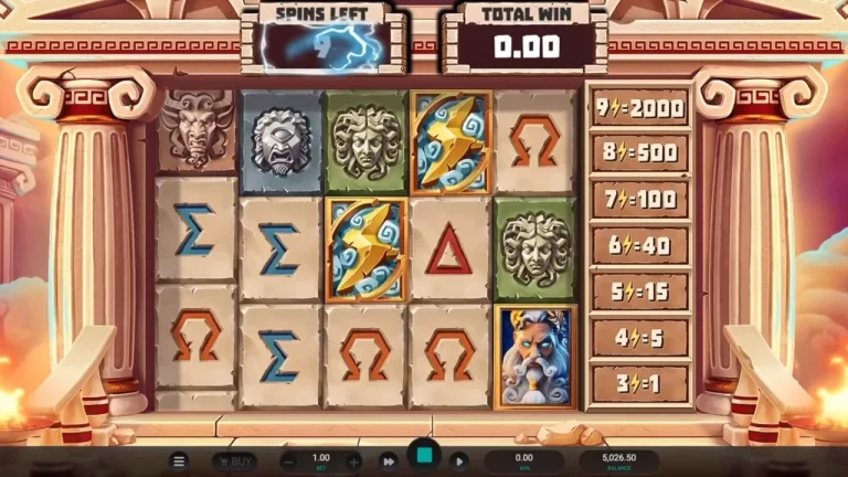 Kumpulan Permainan Slot Gacor Provider Ameba Pola Termudah