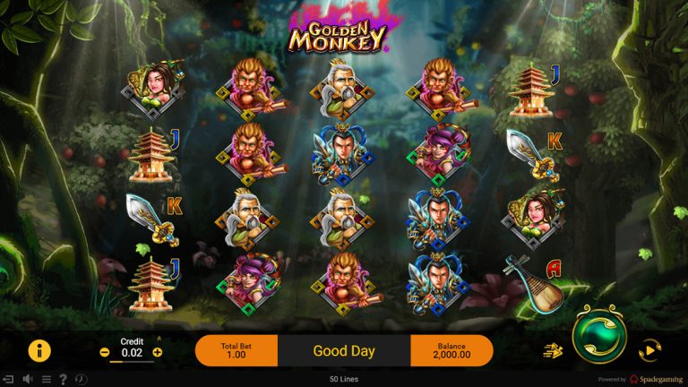Macam Macam Game Slot Provider BBN RTP Sensasional
