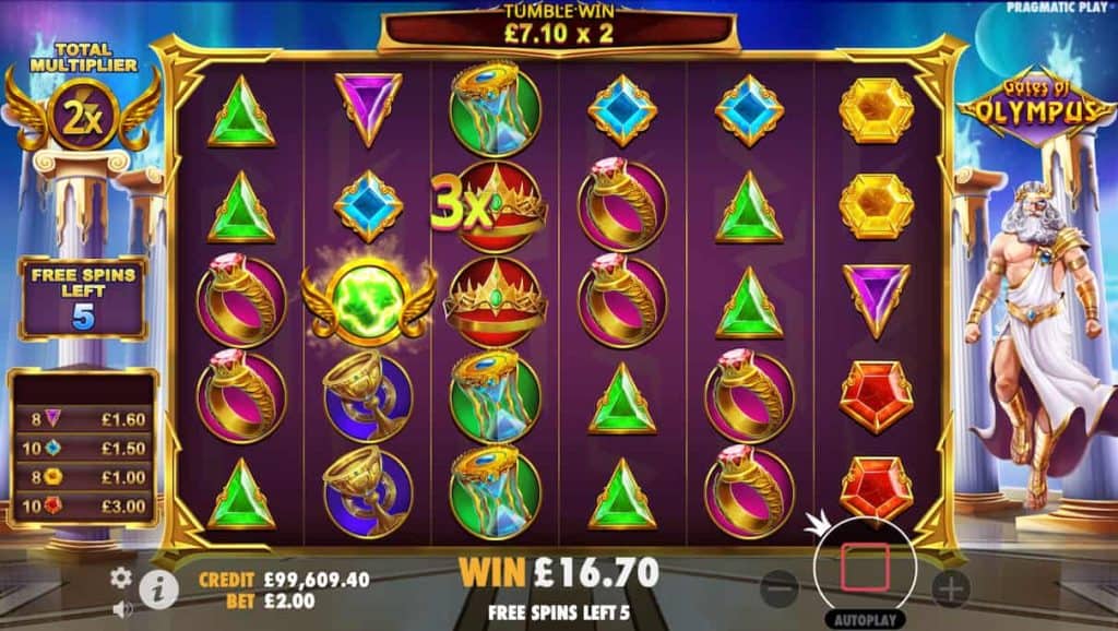 Zeus Siap Guyur Petir & Kejutan Emas Dari Gates of Olympus