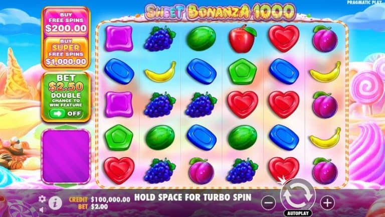 Peluang RTP Tinggi Cuan Anti Rugi Dalam Sweet Bonanza 1000